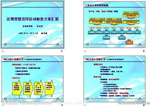 宣傳日活動策劃方案