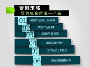 匡威市場(chǎng)營(yíng)銷(xiāo)策劃方案