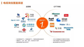 淘寶雙十一營(yíng)銷(xiāo)策劃方案