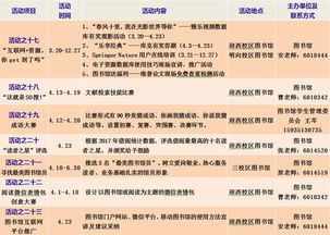 大學(xué)與讀書(shū)的創(chuàng  )意活動(dòng)策劃方案