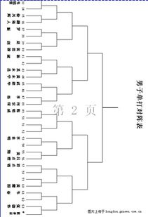 兵乓球比賽策劃方案