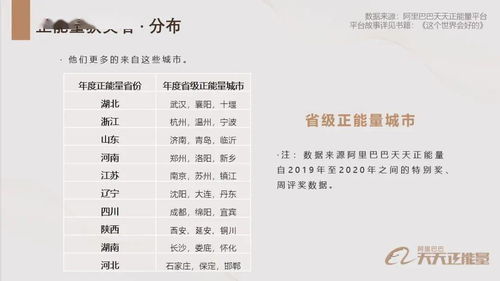 外賣(mài)店家正能量的句子