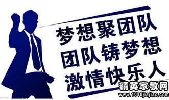 團隊口號正能量的句子