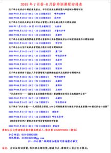行政事業(yè)單位,會(huì )計科目,分類(lèi)