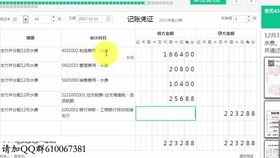 編制會(huì )計科目匯總表的直接依據是,如何編制會(huì )計科目匯總表,會(huì )計科目匯總表的編制方法
