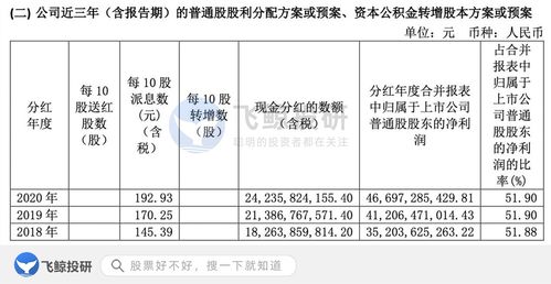 收到質(zhì)保金的會(huì )計科目,質(zhì)保金放在會(huì )計科目,項目質(zhì)保金一般多少
