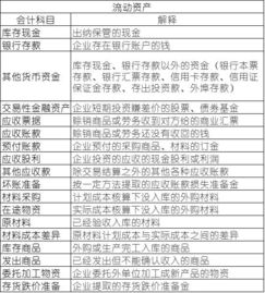 意外住院津貼記什么會(huì )計科目
