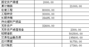 空氣質(zhì)量檢測主要檢測什么,空氣質(zhì)量檢測用什么傳感器,空氣質(zhì)量指數檢測什么