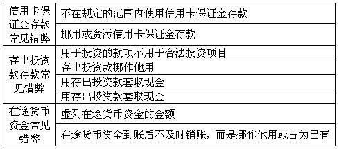 存出保證金要計(jì)入什么會(huì)計(jì)科目