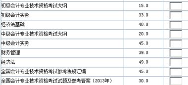 購買(mǎi)的書(shū)籍放在哪個(gè)會(huì )計科目