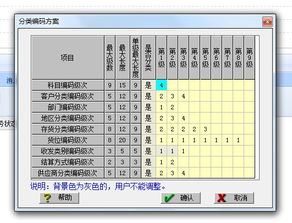 用友軟件會(huì )計科目編碼表