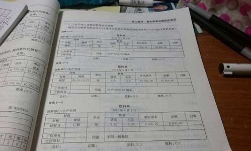 銀行貸款,會(huì )計科目