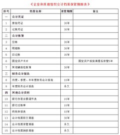 賬本,印花稅,會(huì )計科目