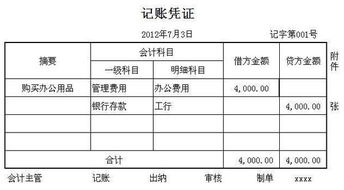 怎么做,會(huì )計電算化,指定,會(huì )計科目