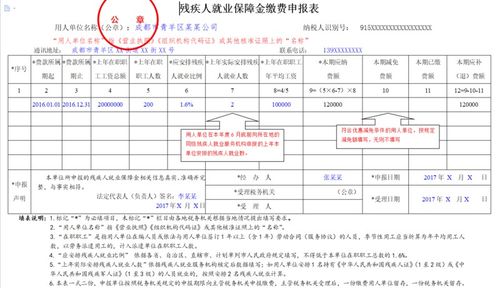 殘疾人,保障金,會(huì )計科目