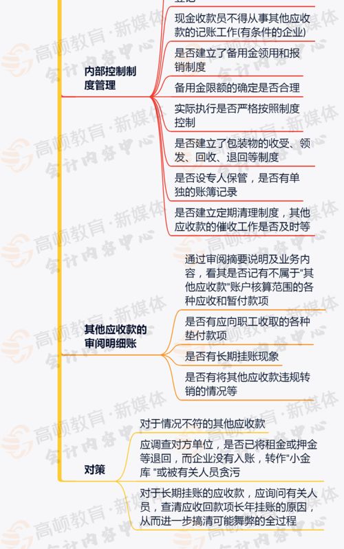 其他直接費會(huì )計科目