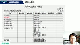 房地產(chǎn)公司的會(huì )計科目,房地產(chǎn)公司涉及的會(huì )計科目,房地產(chǎn)公司常用會(huì )計科目