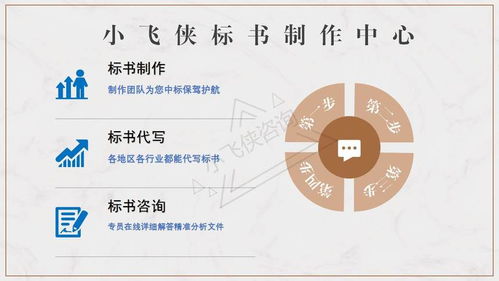 標書費計入什么會計科目,水土保持方案編制費計入會計科目,標書費進什么會計科目