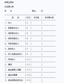 計入,管理費,獎勵,會(huì )計科目