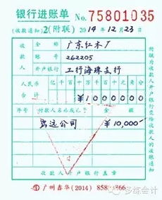 車(chē)輛使用費會(huì )計科目,授權使用費會(huì )計科目,寬帶使用費是什么會(huì )計科目