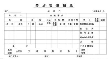 報銷(xiāo),出差,會(huì )計科目,業(yè)務(wù)