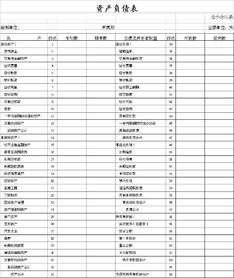 預收,賬款,負債,會(huì )計科目
