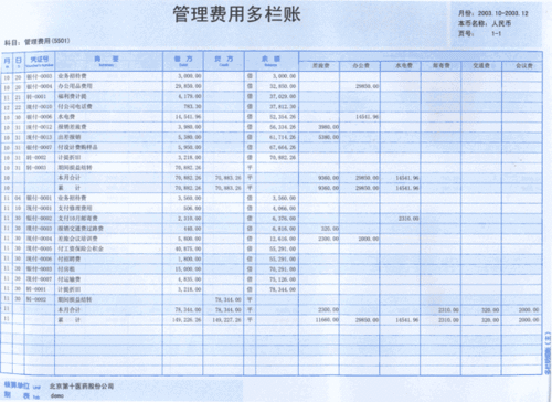 飲料,費用,檢測,會(huì )計科目