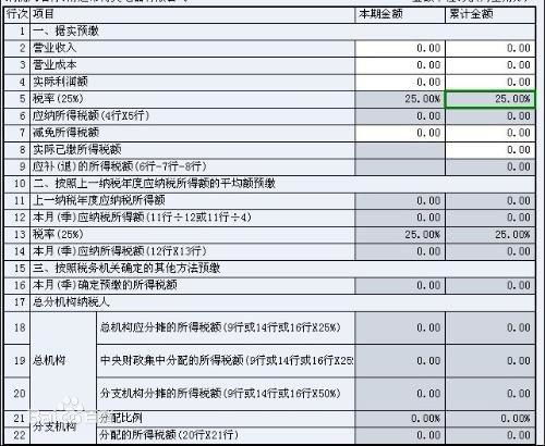 營(yíng)業(yè)外收入的會(huì )計科目編碼