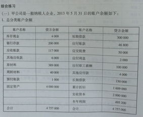 一般納稅人開(kāi)具服務(wù)費會(huì )計科目