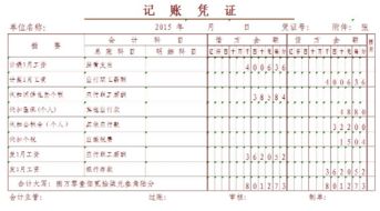 月末需要計提的會(huì )計科目有哪些,會(huì )計科目需要計提的有哪些科目,計提工資的會(huì )計科目