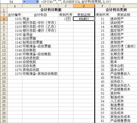 excel定義名稱會計(jì)科目