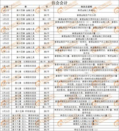 日本會計科目,日本會計科目明細(xì)表,日本會計科目對應(yīng)中文