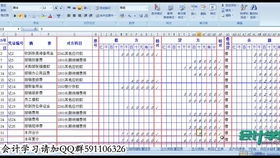 如何設置,會(huì )計科目,攝影,服務(wù)