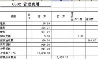 會(huì )計科目,裝修,公司