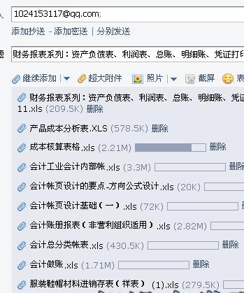 服裝檢測費用會(huì )計科目