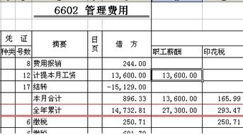 幼兒園廣告費(fèi)計(jì)入什么會(huì)計(jì)科目,幼兒園電費(fèi)計(jì)入什么會(huì)計(jì)科目,幼兒園房租計(jì)入什么會(huì)計(jì)科目