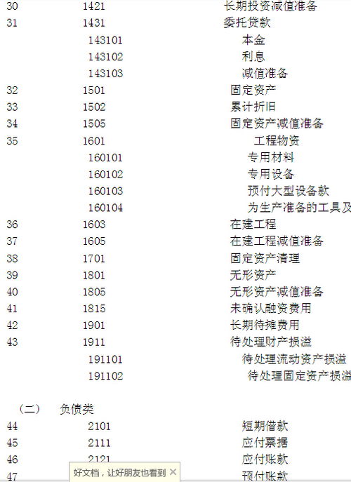 儲罐維修費列啥會(huì )計科目