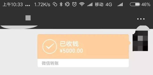 紅包,會(huì )計科目