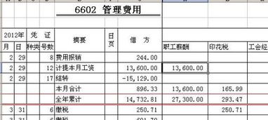 會(huì )計科目怎么項目核算