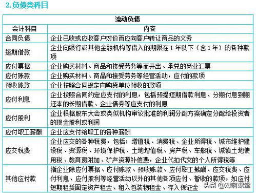 汽車(chē)加油費會(huì )計科目,汽車(chē)加油費計入什么會(huì )計科目,汽車(chē)加油的發(fā)票算什么會(huì )計科目