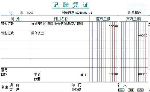 現金清查的會(huì )計科目
