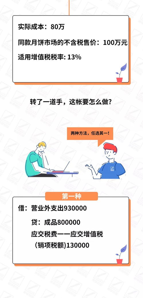 怎么做,送禮,會(huì )計科目,活動(dòng)