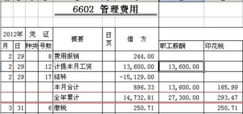列入,促銷(xiāo),會(huì )計科目