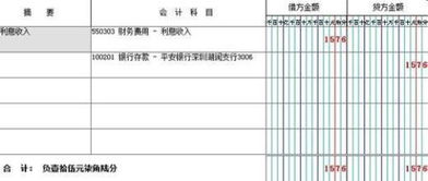 利息收入和手續(xù)費會計科目,工會銀行利息收入會計科目,銀行利息收入會計科目