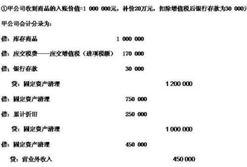 分配電費計入什么會計科目,分配電費屬于什么會計科目,電費計入什么會計科目