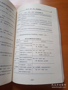 村集體經(jīng)濟(jì)組織會(huì)計(jì)科目按經(jīng)濟(jì)內(nèi)容分為,村集體經(jīng)濟(jì)組織會(huì)計(jì)科目分為幾大類?,村集體經(jīng)濟(jì)組織會(huì)計(jì)科目分為