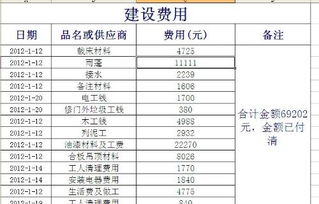 知識產(chǎn)權年費會(huì )計科目,專(zhuān)利年費會(huì )計科目,專(zhuān)利年費做什么會(huì )計科目