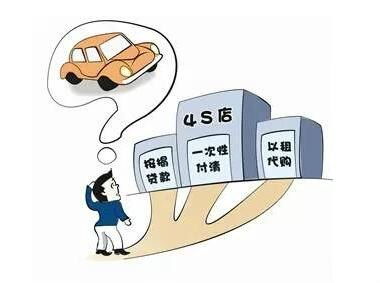 兩年無(wú)息貸款買(mǎi)車(chē)劃算嗎,買(mǎi)車(chē)計入什么會(huì )計科目,買(mǎi)車(chē)定金做什么會(huì )計科目