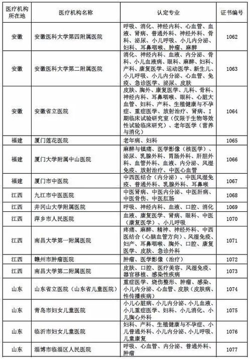 給員工買保險(xiǎn)計(jì)入什么會(huì)計(jì)科目