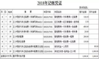 備用金,收回,會(huì )計科目